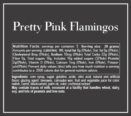 Sweetables | Pretty Pink Flamingos